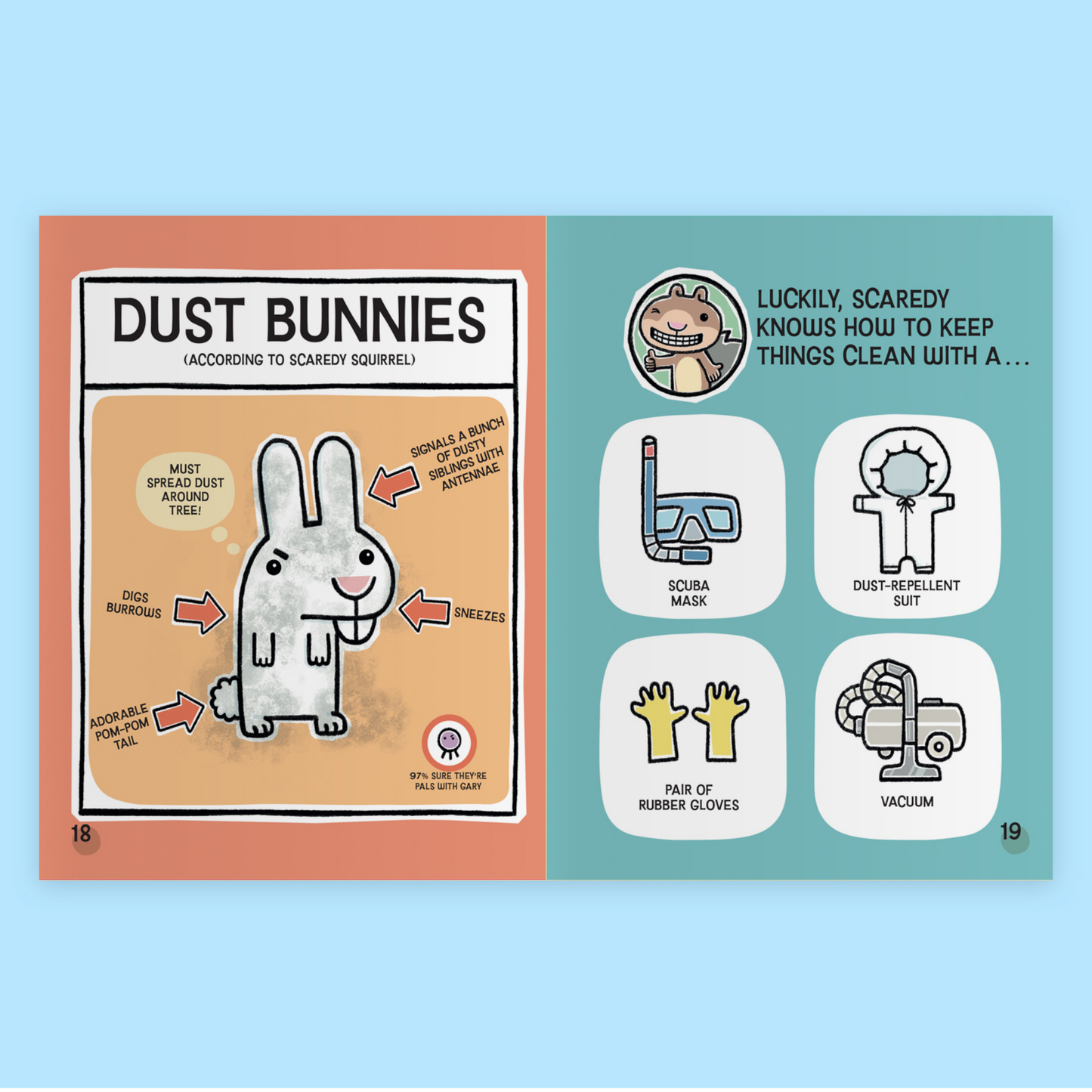 Scaredy Squirrel: In a Nut Shell by Melanie Watt