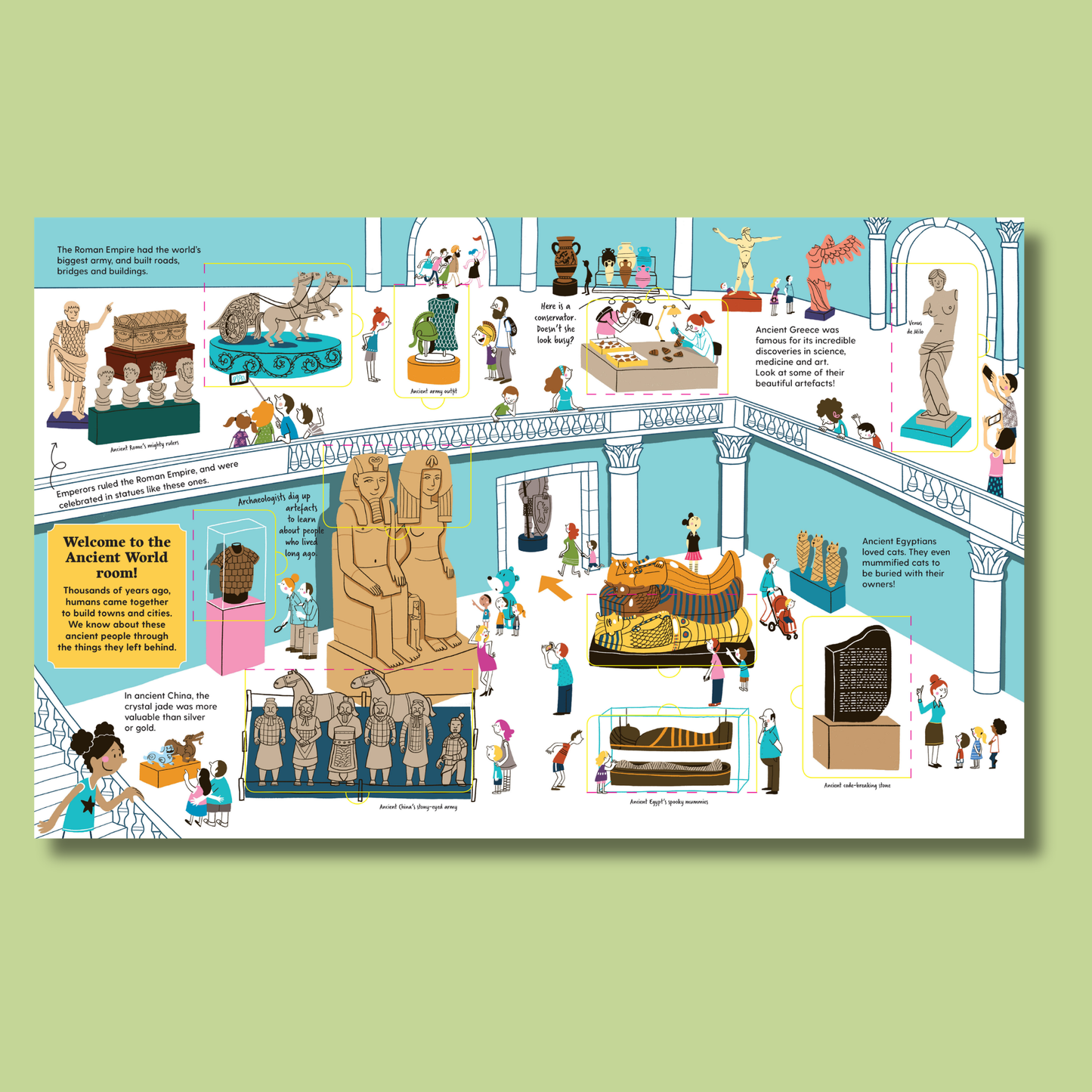 A Lift-The-Fact Book: The Museum