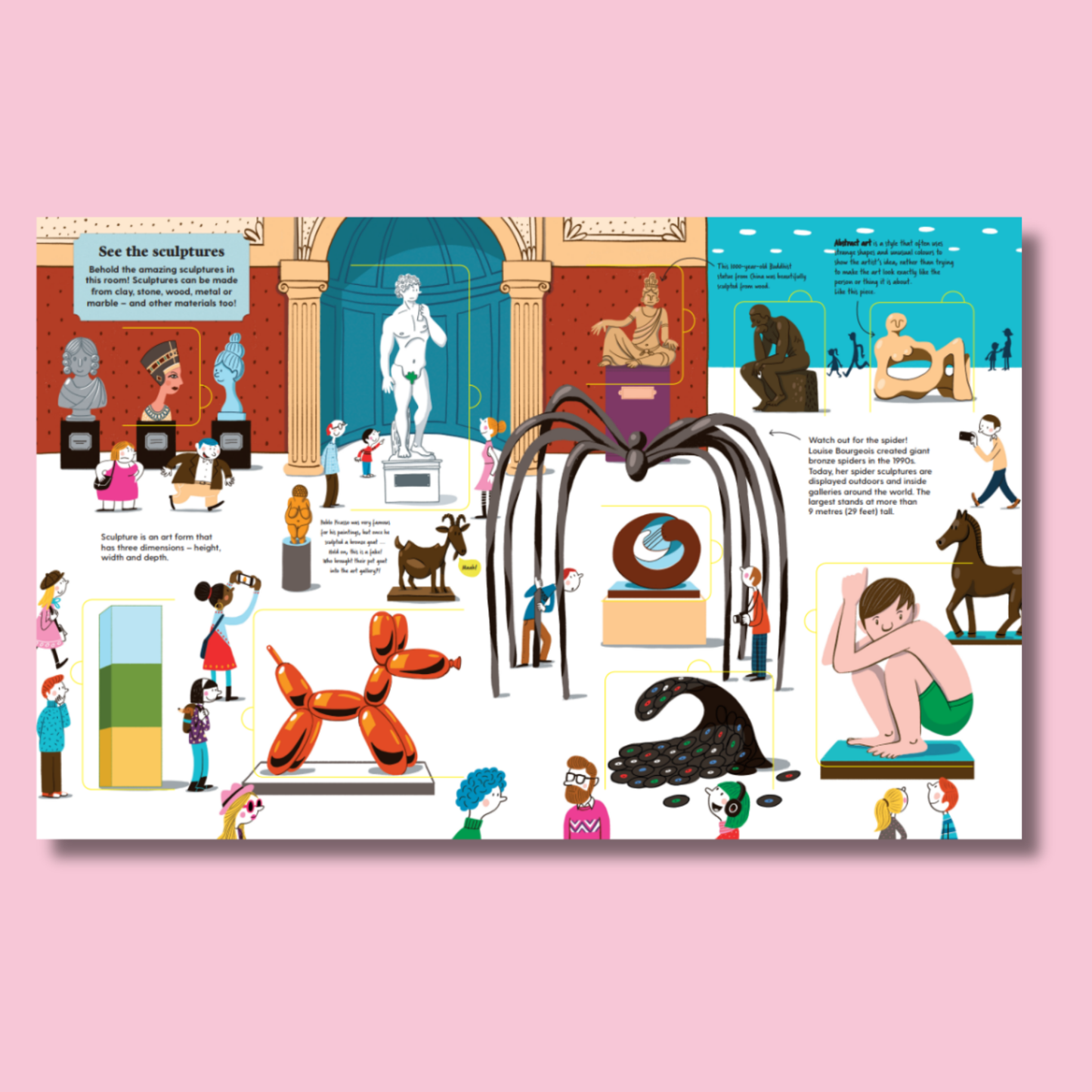 A Lift-the-Fact Book: The Art Gallery