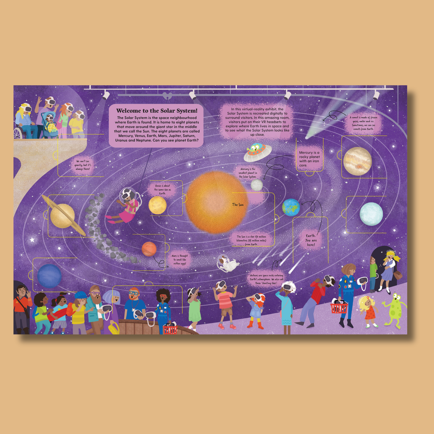 A Lift-the-Fact Book: The Planetarium